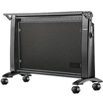 Обогреватель Changhong CDN-RG155T Europe