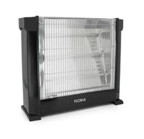 Обігрівач FLORIA ZLN8808 Box Europe