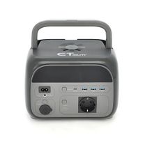 Зарядна станція Ctolity AP400