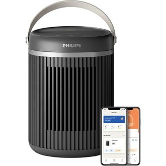 Тепловентилятор Philips 3000 CX3120/01 Europe - фото 2 Тепловентилятор Philips 3000 CX3120/01 Europe - фото 2
