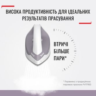 Парогенератор TEFAL EXPRESS OPTIMAL SV4111E0 - фото 2 Парогенератор TEFAL EXPRESS OPTIMAL SV4111E0 - фото 2
