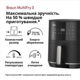 Мультипіч Braun MultiFry HF3030 Europe - фото 2