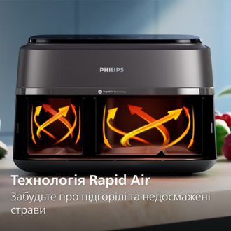 Мультипіч Philips Ovi Dual Series 3000 NA350/03 - фото 4 Мультипіч Philips Ovi Dual Series 3000 NA350/03 - фото 4