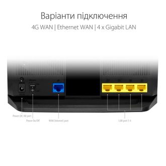 Маршрутизатор Asus 4G-AX56 - фото 3 Маршрутизатор Asus 4G-AX56 - фото 3
