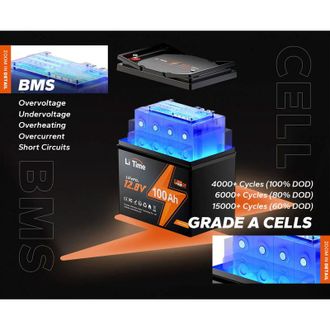 Аккумулятор LiFePo4 Litime 12.8V-100Ah 1280Wh (Li-Time-GR24-12.8-100) - фото 4