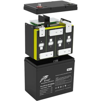 Аккумулятор LiFePO4 Ritar R-LFP12.8V100AH MINI - фото 2