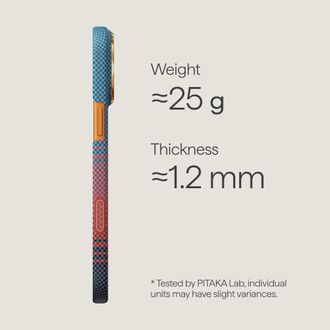 Чехол Pitaka Edge Ultra-Slim Case California Dream-03 for iPhone 17 Pro (SCD1703P) - фото 4