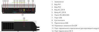 Інвертор автономний із підмішуванням Must PV19-8048 EXP (8 кВт/1ф, батарея LV, MPPT:2) - фото 3 Інвертор автономний із підмішуванням Must PV19-8048 EXP (8 кВт/1ф, батарея LV, MPPT:2) - фото 3