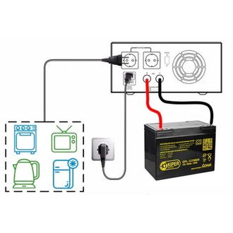 Інвертор (ДБЖ) Must EP20-R1000W (1000 Вт, зовнішня батарея 12В, струм заряду до 30A) - фото 5