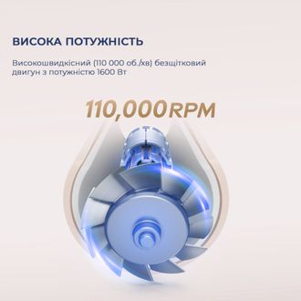 Фен Dreame Hair Dryer Gleam White (AHD12A-WH) Europe - фото 2