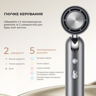 Фен Dreame Pocket Gray AHD51 - фото 2