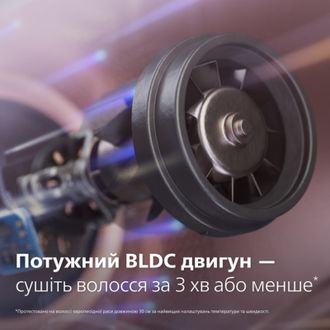 Фен Philips Series 8000 BHD837/10 Europe - фото 3