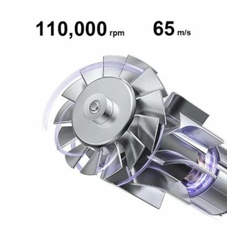 Фен Xiaomi Mijia High Speed Water Ion Hair Dryer H701 + (переходник на EU розетку) Europe - фото 4