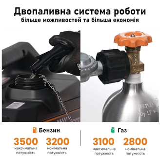Інверторний комбінований генератор (газ-бензин) MaXpeedingRODS MXR3800DF - фото 7 Інверторний комбінований генератор (газ-бензин) MaXpeedingRODS MXR3800DF - фото 7