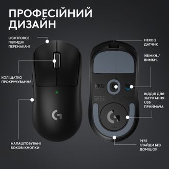 Игровая мышь Logitech G Pro X Superlight 2 Lightspeed Wireless Black (910-006630) - фото 2 Игровая мышь Logitech G Pro X Superlight 2 Lightspeed Wireless Black (910-006630) - фото 2