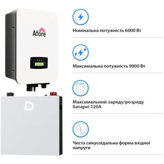 Система зберігання енергії Afore SV-1AF6K1-LDY5.1K2 (6kW 5.1kWh 1BAT LiFePO4 6000 циклів) - фото 3 Система зберігання енергії Afore SV-1AF6K1-LDY5.1K2 (6kW 5.1kWh 1BAT LiFePO4 6000 циклів) - фото 3