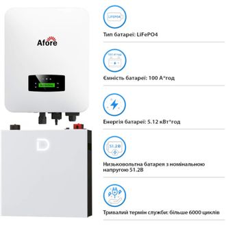 Система зберігання енергії Afore SV-1AF6K1-LDY5.1K2 (6kW 5.1kWh 1BAT LiFePO4 6000 циклів) - фото 5 Система зберігання енергії Afore SV-1AF6K1-LDY5.1K2 (6kW 5.1kWh 1BAT LiFePO4 6000 циклів) - фото 5
