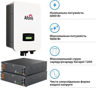 Система зберігання енергії Afore SV-1AF6K1-LES10.2K1 (6kW 10.2kWh 2BAT LiFePO4 ≥6000 циклів) - фото 3 Система зберігання енергії Afore SV-1AF6K1-LES10.2K1 (6kW 10.2kWh 2BAT LiFePO4 ≥6000 циклів) - фото 3