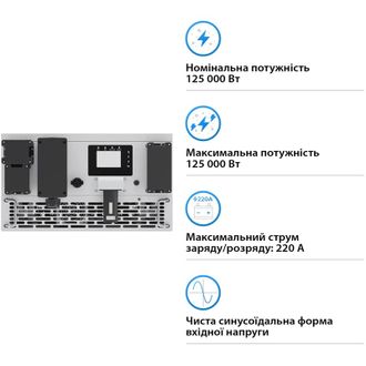 Гібридний інвертор Deye BOS-B 125KW HV-battery 220/380V трифазний (SUN-125K-PCS01HP3) - фото 3