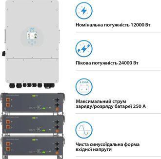 Система зберігання енергії Deye SV-1DE12K1-LEC15K1-1 (12kW 15.4kWh 3BAT LiFePO4 ≥6000 циклів) - фото 3 Система зберігання енергії Deye SV-1DE12K1-LEC15K1-1 (12kW 15.4kWh 3BAT LiFePO4 ≥6000 циклів) - фото 3