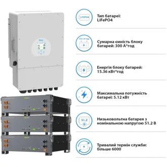 Система зберігання енергії Deye SV-1DE12K1-LEC15K1-1 (12kW 15.4kWh 3BAT LiFePO4 ≥6000 циклів) - фото 5 Система зберігання енергії Deye SV-1DE12K1-LEC15K1-1 (12kW 15.4kWh 3BAT LiFePO4 ≥6000 циклів) - фото 5