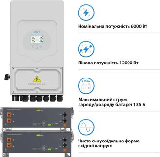 Система зберігання енергії Deye SV-1DE6K2-LEC10K1-1 (6kW 10.2kWh 2BAT LiFePO4 ≥6000 циклів) - фото 3