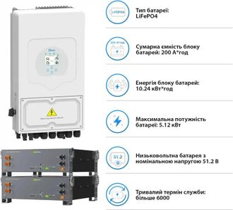 Система зберігання енергії Deye SV-1DE6K2-LEC10K1-1 (6kW 10.2kWh 2BAT LiFePO4 ≥6000 циклів) - фото 5