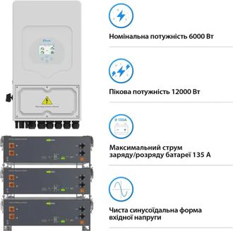 Система зберігання енергії Deye SV-1DE6K2-LEC15K1-1 (6kW 15.4kWh 3BAT LiFePO4 ≥6000 циклів) - фото 3