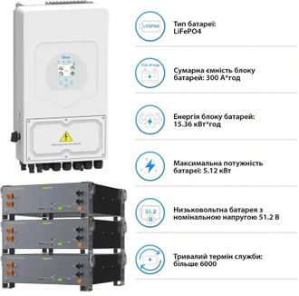 Система зберігання енергії Deye SV-1DE6K2-LEC15K1-1 (6kW 15.4kWh 3BAT LiFePO4 ≥6000 циклів) - фото 5