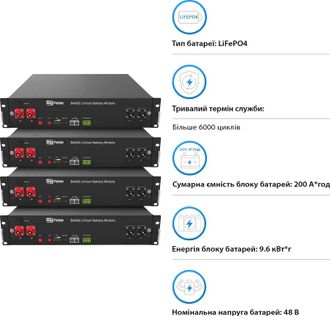 Система зберігання енергії HWS MAX10.2K-LDY9.6K1-LFP 10.2kW 9.6kWh 4BAT LiFePO4 6000 циклів - фото 4