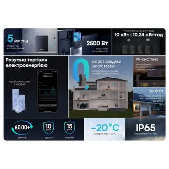 Система накопичення енергії All-in-one Marstek Venus C, 2.5 кВт, LifePO4 2.56 кВт*год, IP65 - фото 7 Система накопичення енергії All-in-one Marstek Venus C, 2.5 кВт, LifePO4 2.56 кВт*год, IP65 - фото 7
