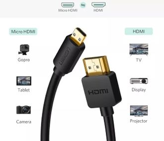Кабель мультимедийный Ugreen HDMI M to HDMI micro M 2.0m 4K black (30103) - фото 4 Кабель мультимедийный Ugreen HDMI M to HDMI micro M 2.0m 4K black (30103) - фото 4