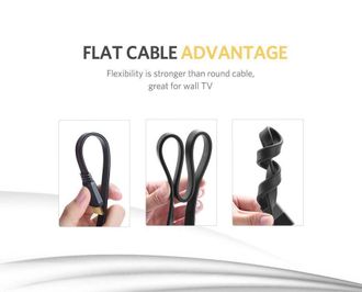 Кабель UGREEN ED015 HDMI Flat Cable 2m (UGR-70159) - фото 2