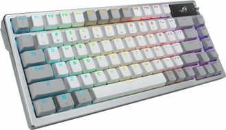 Клавиатура Asus ROG Azoth RGB WL BT White (90MP031A-BKUA11) - фото 3
