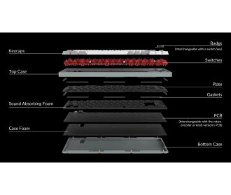 Клавіатура Keychron Q1 84Key, Gateron G PRO Red, USB-A, Hot-Swap, QMK, Knob, EN, RGB, Space Grey (Q1N1_KEYCHRON) - фото 3