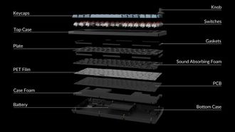 Клавіатура Keychron V1 Max 84Key, Gateron Jupiter Red, WL/BT/USB-A, QMK, Hot-swap, Knob, EN/UKR, RGB, Black (V1MD1_KEYCHRON) - фото 3