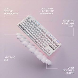 Клавіатура бездротова Logitech G715 Linear White (920-010692) - фото 2