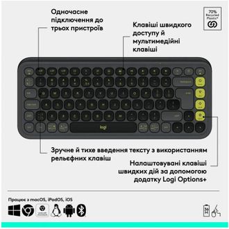 Клавиатура Logitech POP Icon keys Graphite (920-013157) - фото 3