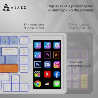 Клавіатура Ajazz AKP815 Huano Red Switch White (AKP815-R-WBO) - фото 10