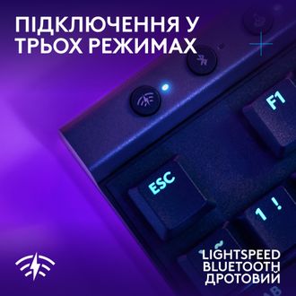 Клавiатура Logitech G515 Lightspeed TKL Wireless Black (920-014075) - фото 5