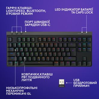 Клавiатура Logitech G515 Lightspeed TKL Wireless Black (920-014075) - фото 7