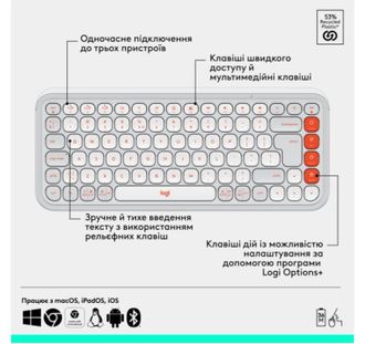 Комплект Logitech POP Icon Combo Bluetooth UA Off-White (920-013141) - фото 2