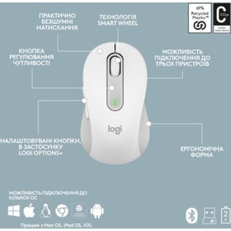 Комплект Logitech Signature Slim Combo MK950 OffWhite (920-012491) - фото 2