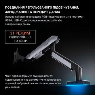 Кронштейн Anda Seat Stealth Pro II RGB 17"-42" White (AD-W-A9X-1S-BW) - фото 8
