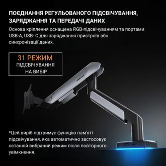 Кронштейн Anda Seat Stealth Pro II RGB 17"-42" Black (AD-W-A9X-1S-BB) - фото 11