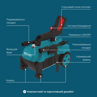 Мінімийка високого тиску Konner&Sohnen KSPW130H - фото 9