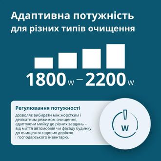 Мінімийка високого тиску Konner&Sohnen KSPW160HV - фото 5