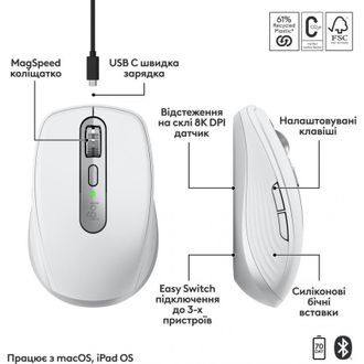 Мышь Logitech MX Anywhere 3S for Mac Pale Grey (910-006946) - фото 3