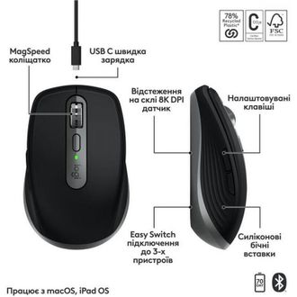 Мышь Logitech MX Anywhere 3S for Mac Space Grey (910-006947) - фото 2