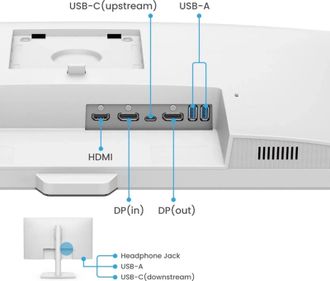 Монітор BenQ GW2790QT (9H.LLGLA.TBE) - фото 4 Монітор BenQ GW2790QT (9H.LLGLA.TBE) - фото 4